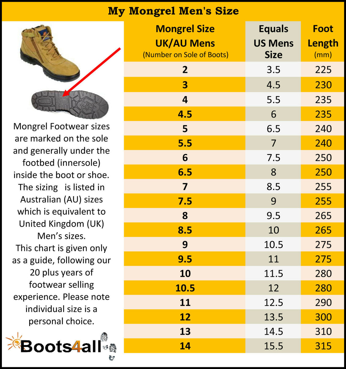 Mongrel 461060 clearance